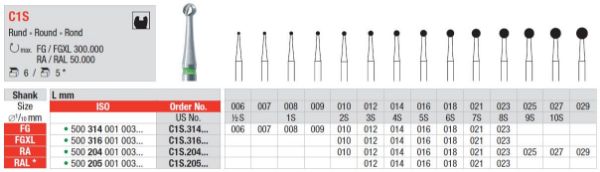 Metallbor C1S FG 007