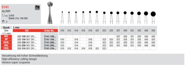 Kirurgisk bor C141 RAL 040