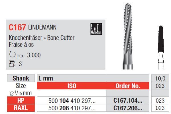 Kirurgisk bor C167 023 RAXL