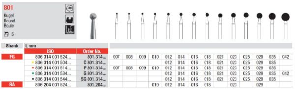 Diamant bor C801 FG 014