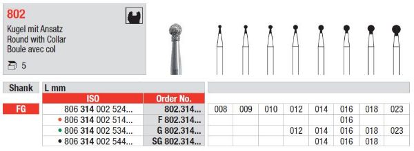Diamant bor 802 FG 018