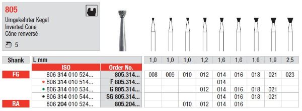 Diamant bor 805 RA 010