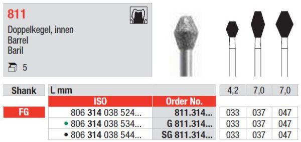 Diamant bor 811 FG 033