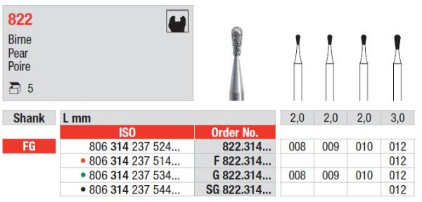 Diamant bor 822 FG 010