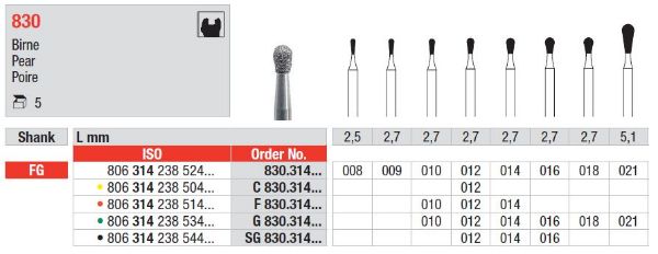 Diamant bor G830 FG 016