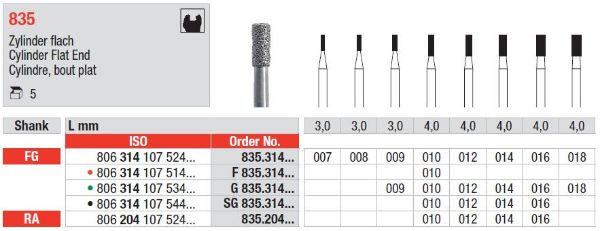 Diamant bor G835 FG 016