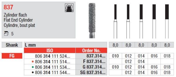 Diamant bor 837 FG 010