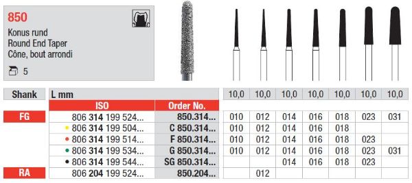 Diamant bor SG850 FG 018