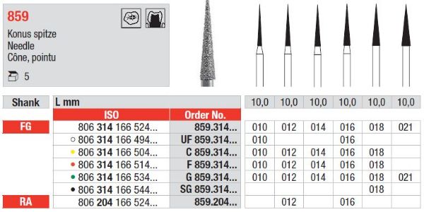 Diamant bor 859 RA 012