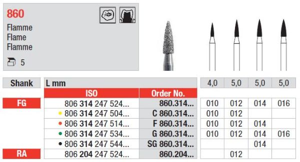 Diamant bor C860 FG 010