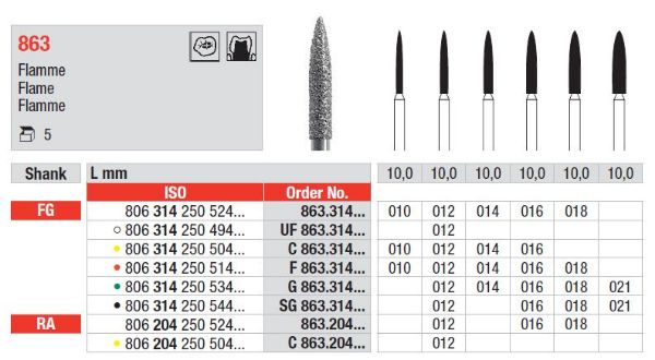 Diamant bor SG863 FG 018