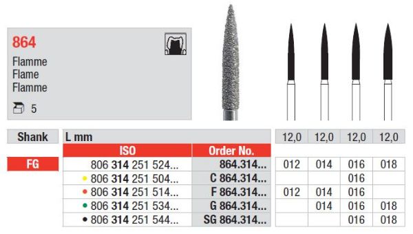 Diamant bor C864 FG 016