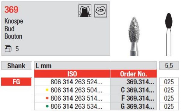 Diamant bor F369 FG 025