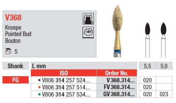 Diacut Diamant bor GV368 FG 020