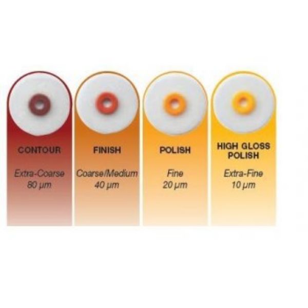 OptiDisc pusseskiver fine 12,6 mm 4185