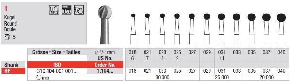 Stålbor Fig.1 HP 025