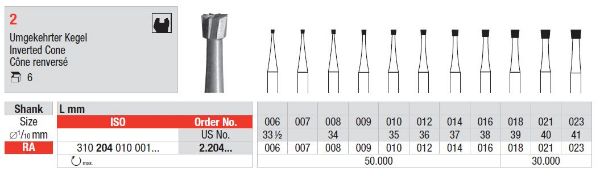 Stålbor Fig.2 RA 014