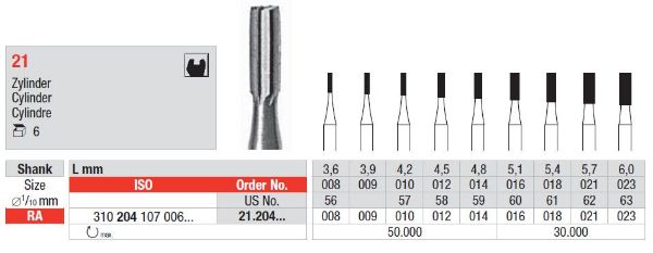Stålbor Fig.21 RA 014