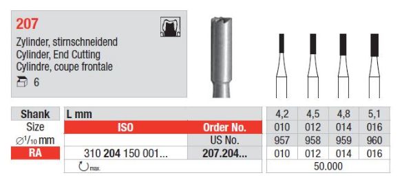 Stålbor Fig.207 RA 016