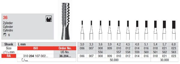 Stålbor Fig.36 RA 014