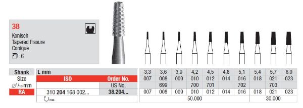 Stålbor Fig.38 RA 010