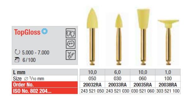 TopGloss 20035RA 060