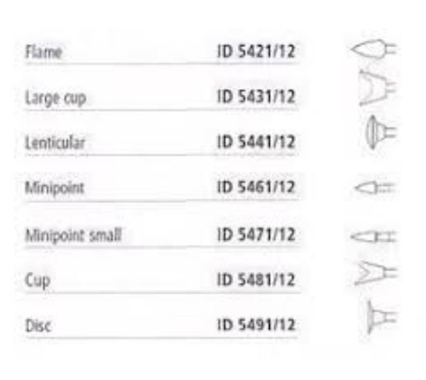 Identoflex high-gloss polishers  5421/12
