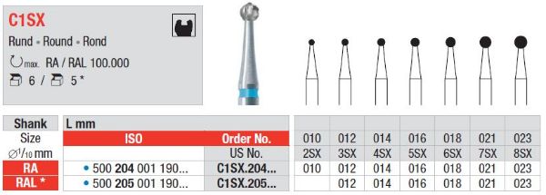 Metallbor C1SX RA 012