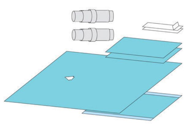 Klinidrape Dental set 694000
