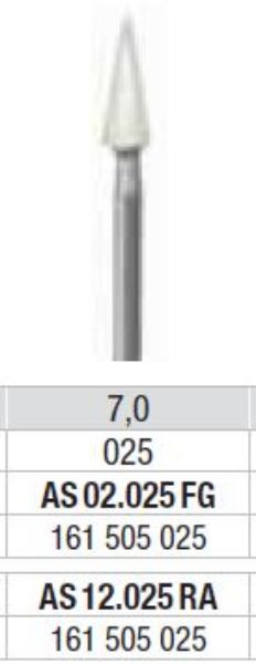 Polering kompositt/porselæn AS 12 025 RA