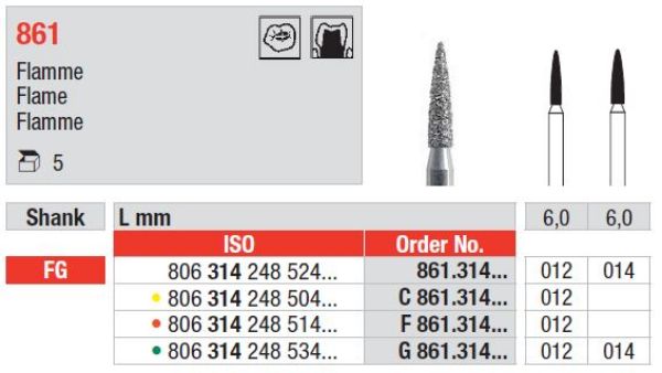 Diamant bor 861 FG 014
