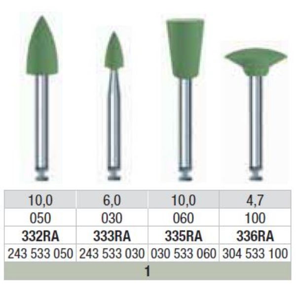 Polering CeraGloss 335RA