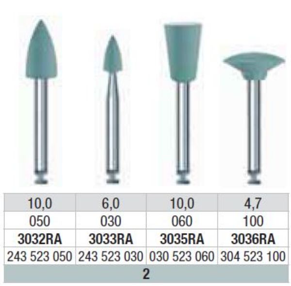 Polering CeraGloss 3032RA