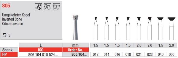 Diamant bor 805 HP 021