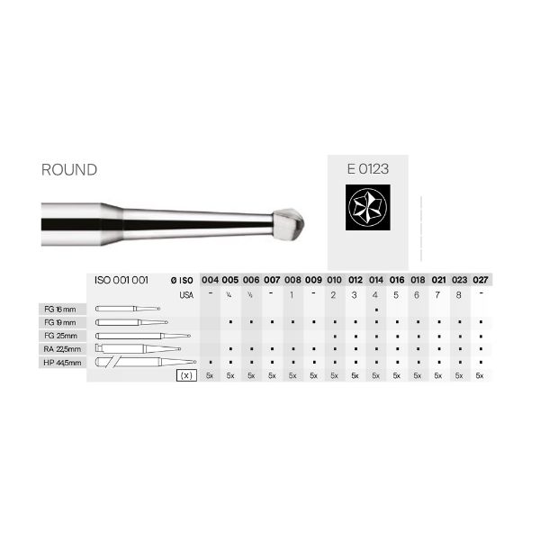 Hardmetall rosenbor RA 021 E0123 Maillefer