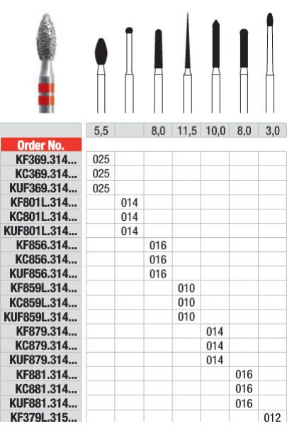 K-Diamanter FG KC369 025 gul ring