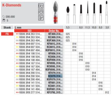 K-Diamanter FG KC801L 014 gul ring
