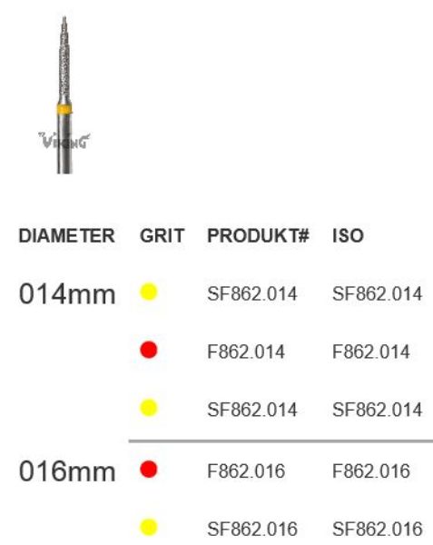 Diamant bor Viking F862 016 FG flamme