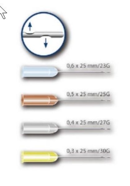 Miraject Endotec Luer Duo 30G 0,3x25mm 254233