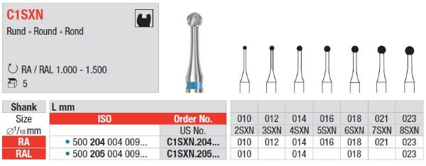 Metallbor C1SXN RAL 018