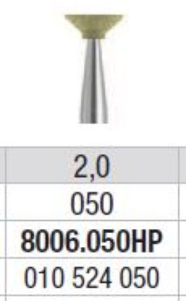 Cerapro Abrasiv trimmer 8006050HP