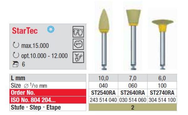 StarTec Gul Disc ST2740RA