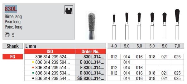 Diamant bor SG830L FG 014