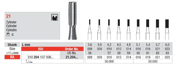 Stålbor Fig.21 RA 023