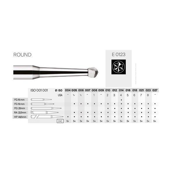 Hardmetall rosenbor RA 006 E0123 Maillefer
