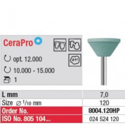 CeraPro  Cup 8004 120HP
