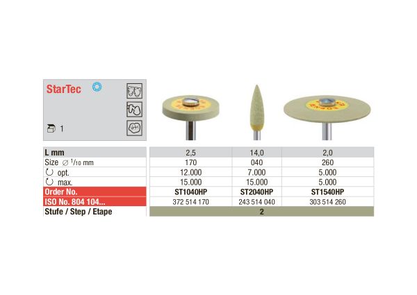 StarTec HP - yellow knife edge ST1540HP