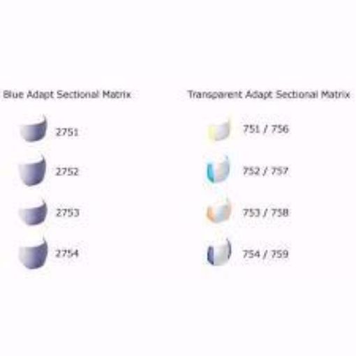 Hawe Transparent Adapt Sectional Matrix 757