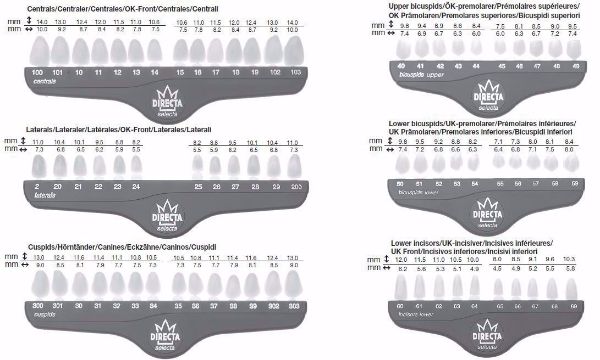 Directa plastkroner 56 