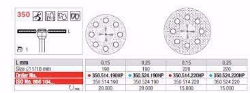 Diamond Discs 350 524 190HP